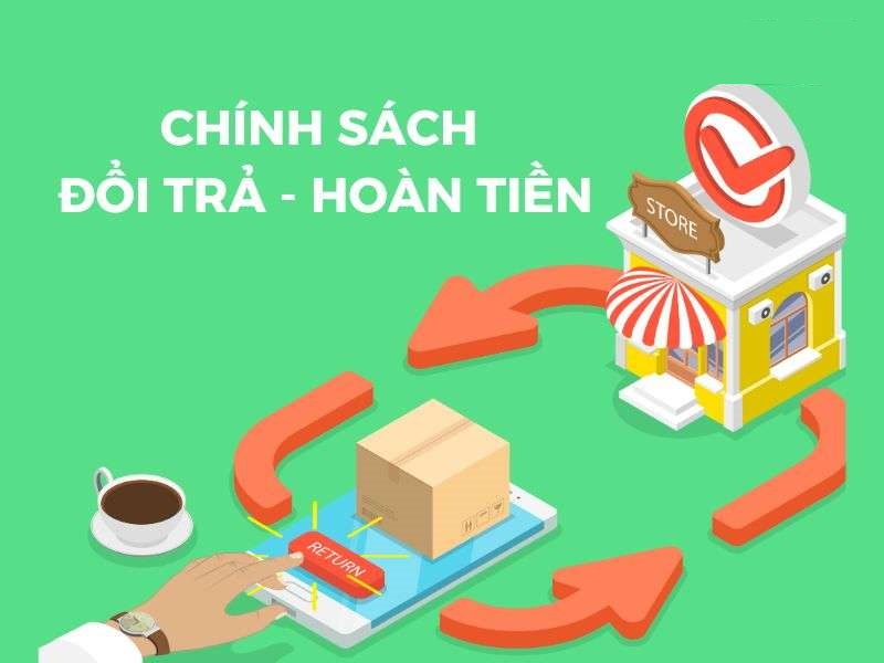 Chính sách đổi trả – hoàn tiền